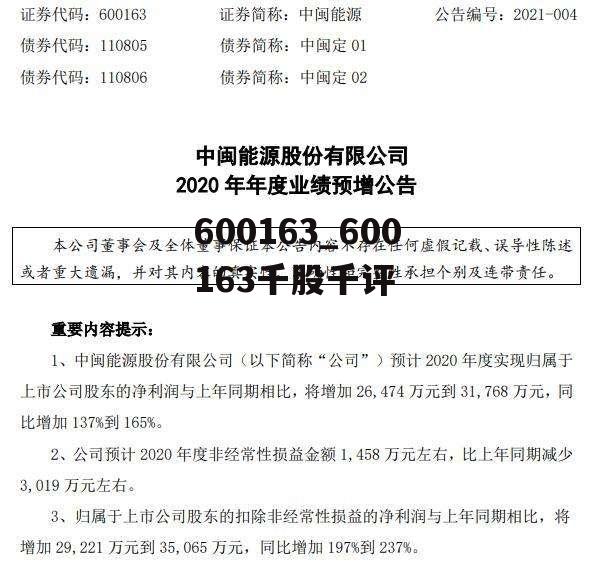 600621最新公告,关于600621最新公告的全面解读