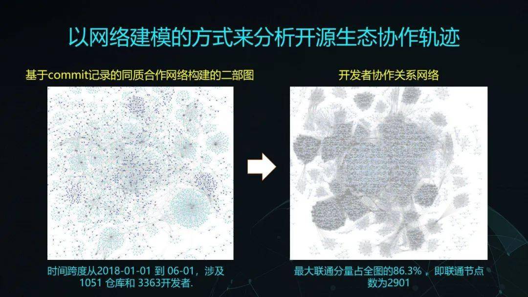 企业文化 第391页