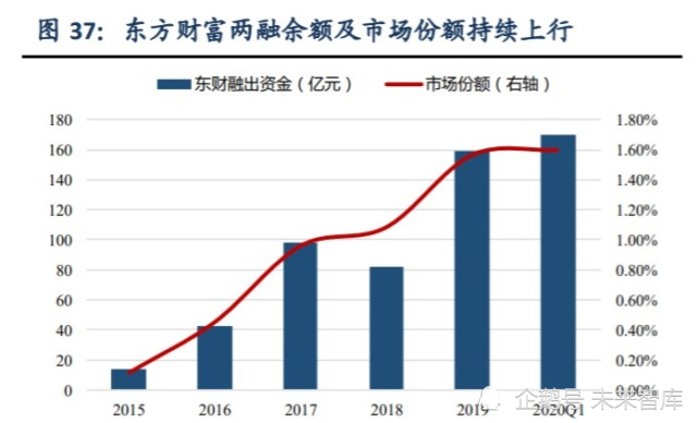 最新炒股技术,最新炒股技术，探索高效投资策略的前沿科技应用