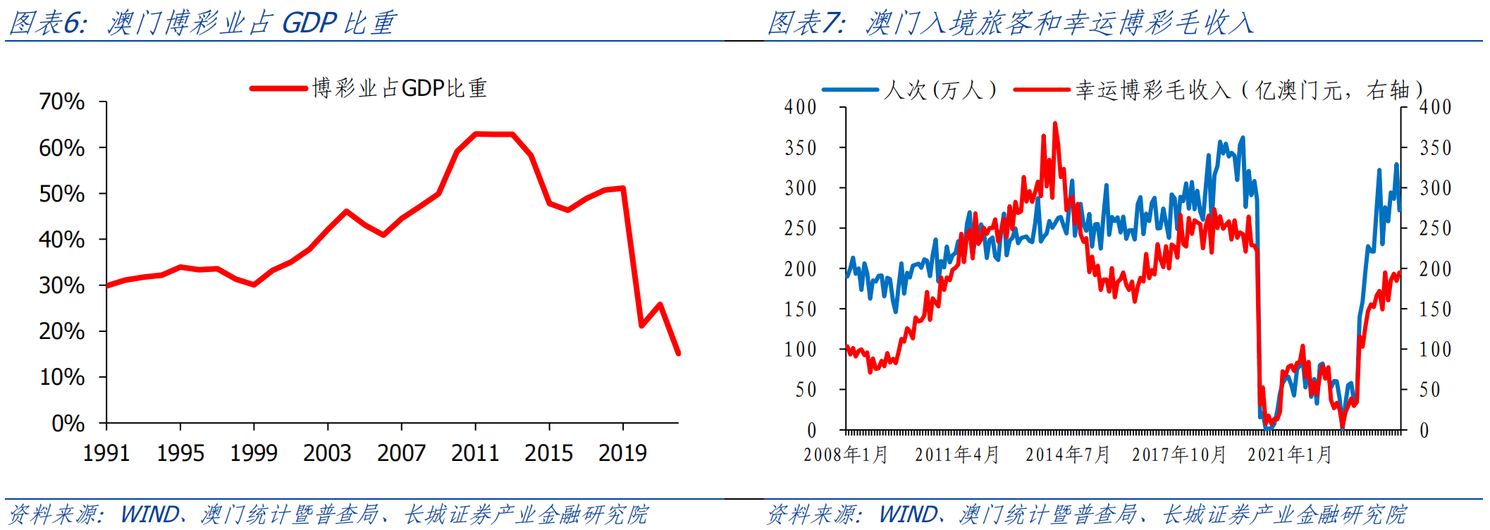 澳门六开奖历史记录软件特色,澳门六开奖历史记录软件特色解析