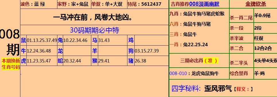 黄大仙精选四肖期期准,黄大仙精选四肖期期准——警惕背后的违法犯罪风险