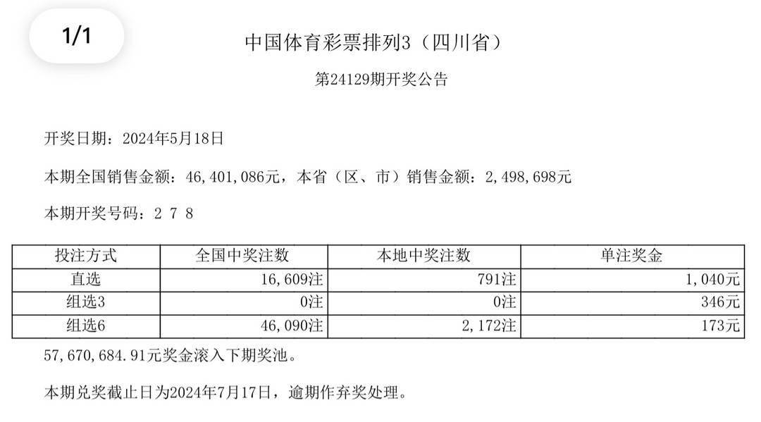 2024澳门开奖结果,澳门彩票开奖结果，探索与解析