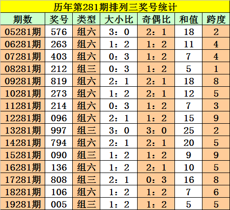 澳门一码一肖100准王中鬼谷子,澳门一码一肖与鬼谷子预测——揭示违法犯罪的真面目