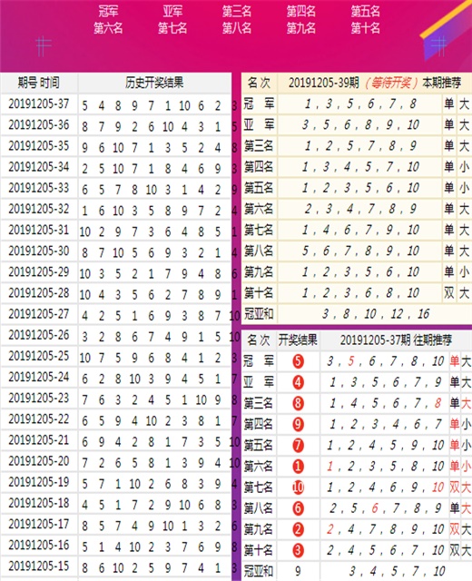 技术咨询 第377页