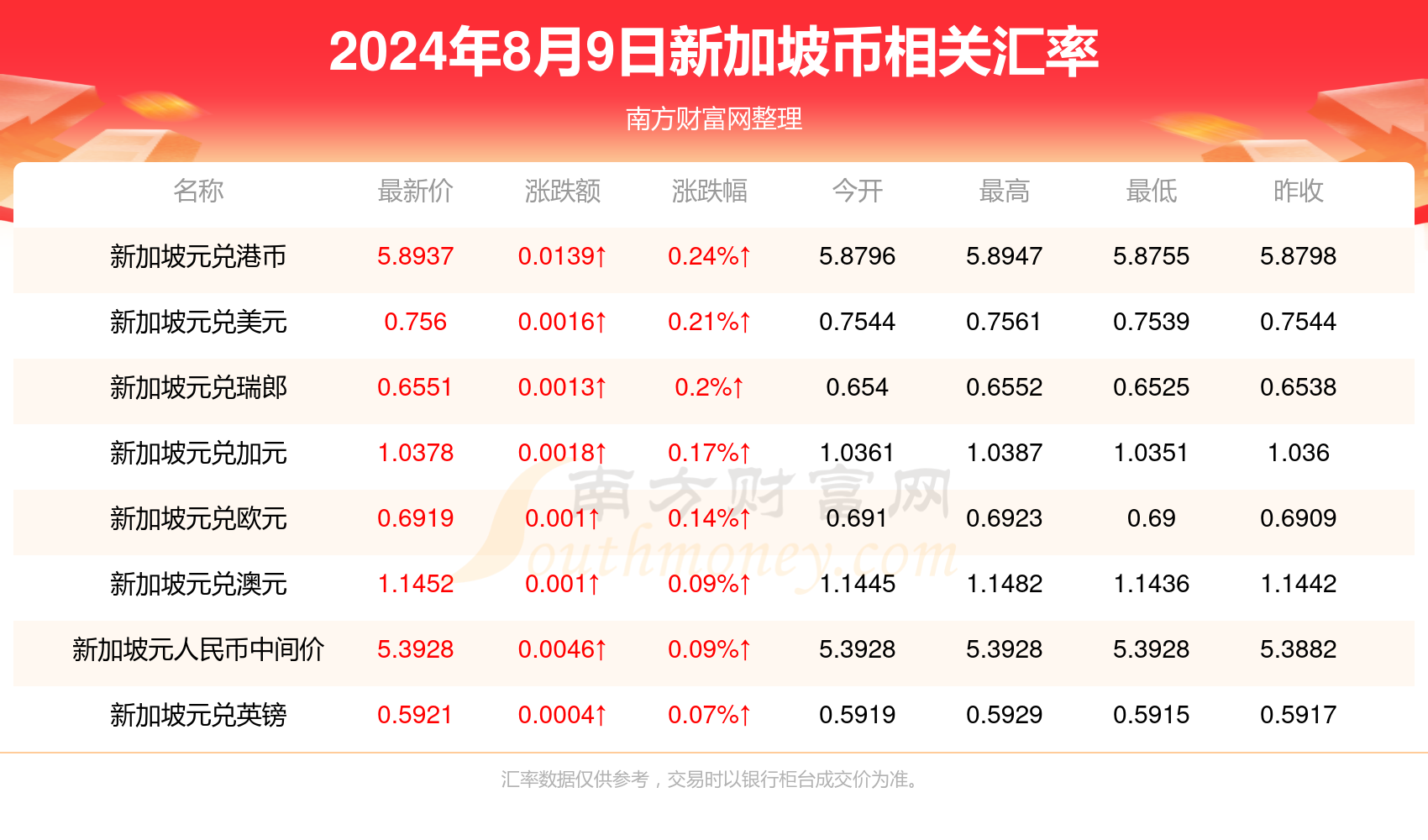 新2024年澳门天天开好彩,新2024年澳门天天开好彩——警惕背后的违法犯罪风险