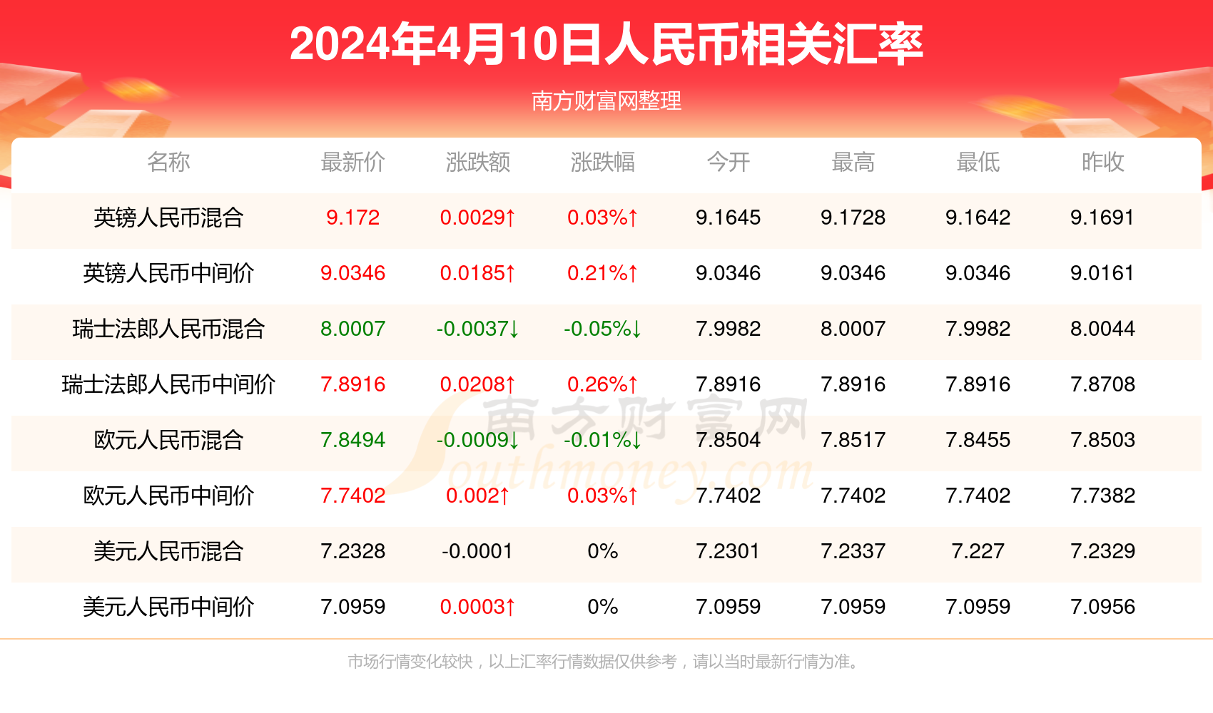 2024年新澳门开奖结果查询,探索未来，关于2024年新澳门开奖结果查询的全面解析