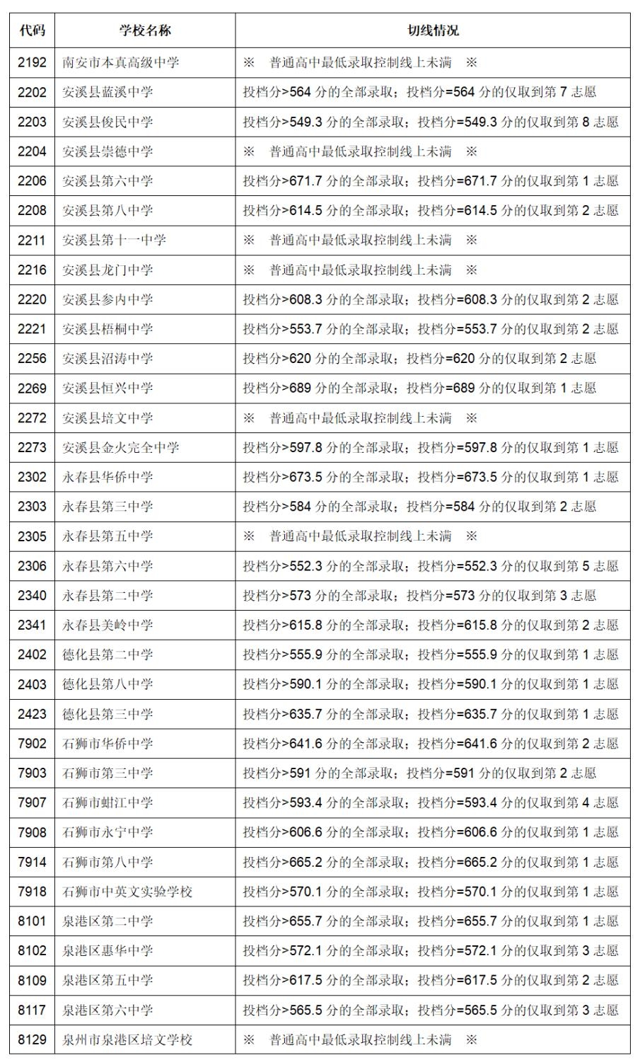 兵强马壮 第7页