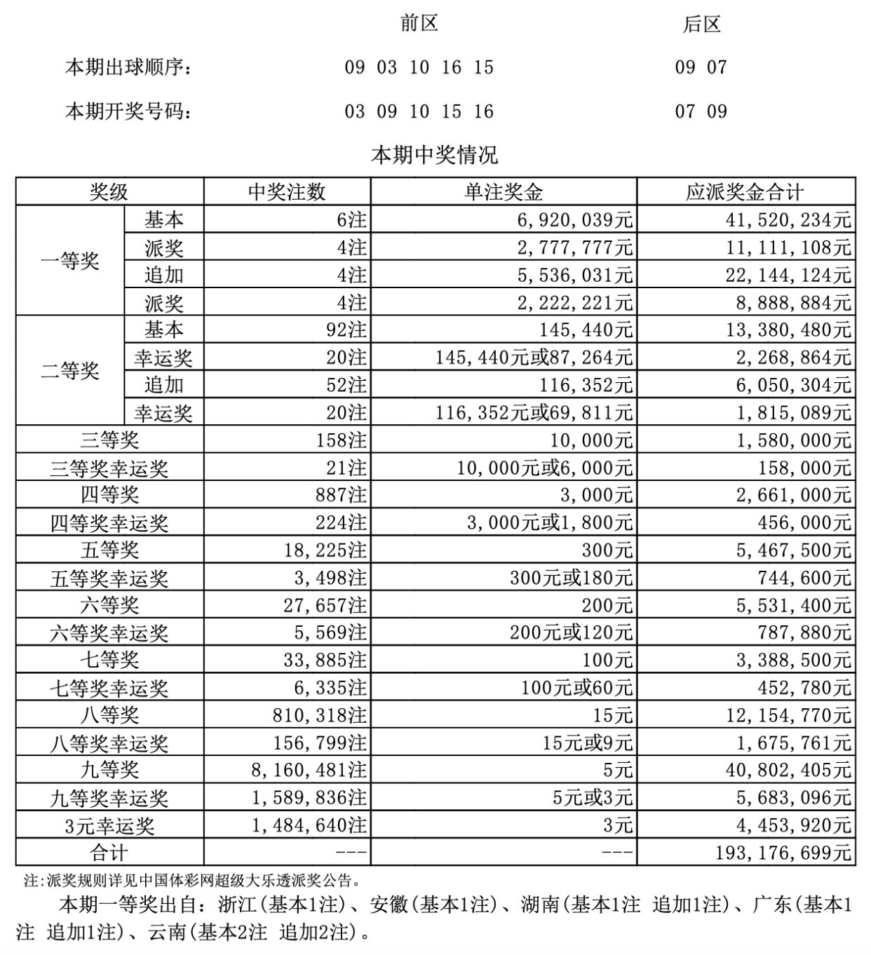 香港二四六开奖结果+开奖记录,香港二四六开奖结果及开奖记录解析