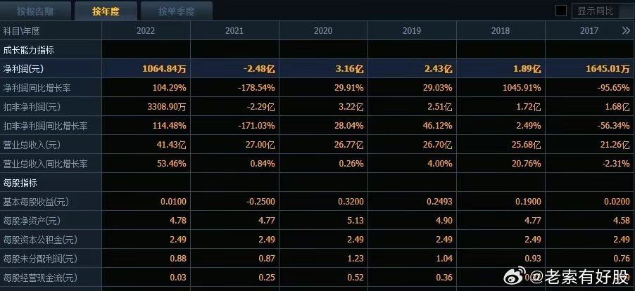 2024新澳开奖结果,揭秘2024新澳开奖结果，开奖流程、数据分析与影响