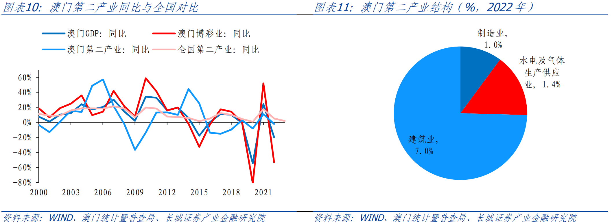 2024澳门今期开奖结果,澳门彩票开奖结果预测与解析（以2024年为例）