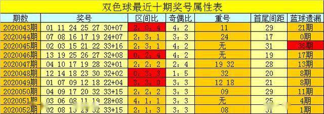 白小姐今晚特马期期准六,白小姐今晚特马期期准六的神秘面纱与预测魅力