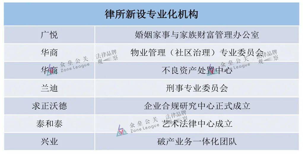 绿意盎然 第6页