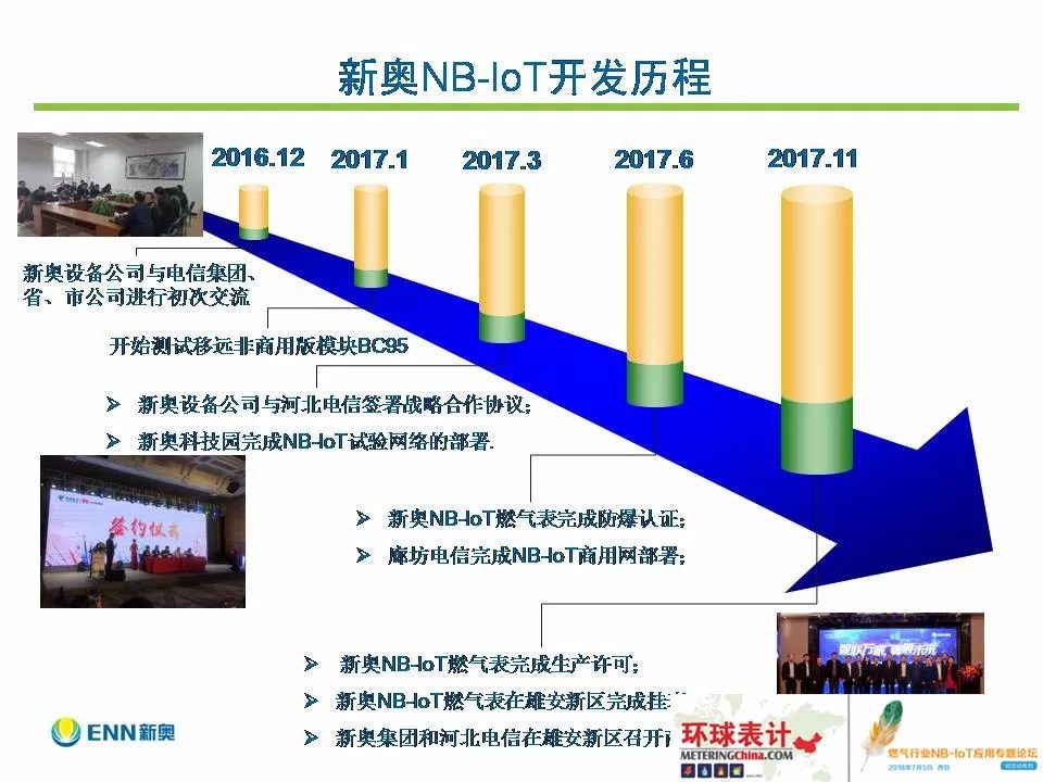 2024年今期2024新奥正版资料免费提供,2024年新奥正版资料免费提供，探索与期待