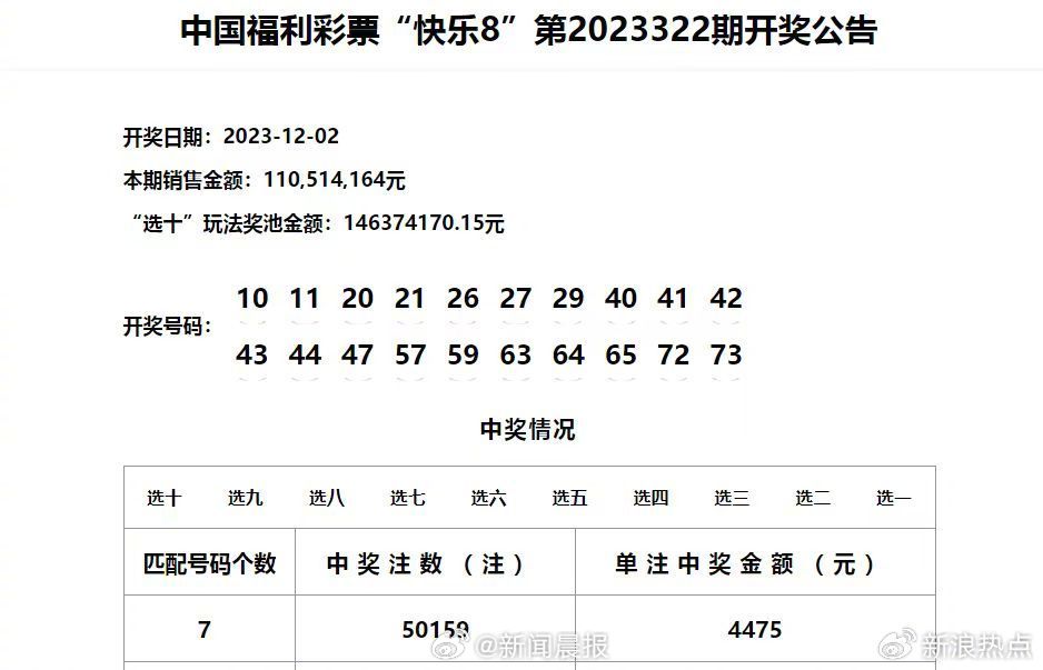 技术咨询 第301页