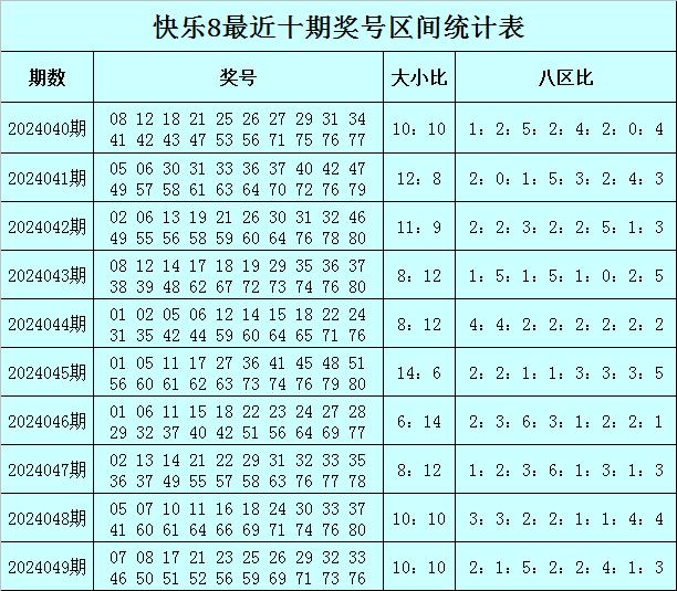 2024澳门彩生肖走势图,澳门彩生肖走势图，探索2024年的奥秘与趋势分析