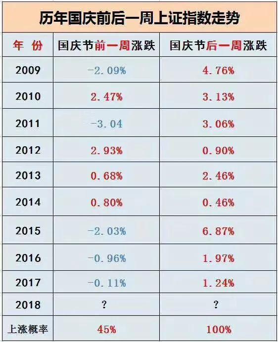 黔驴技穷 第5页