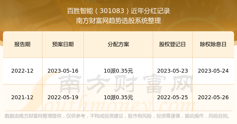 2024年新澳门天天开奖免费查询,2024年新澳门天天开奖免费查询——探索最新彩票资讯的便捷途径