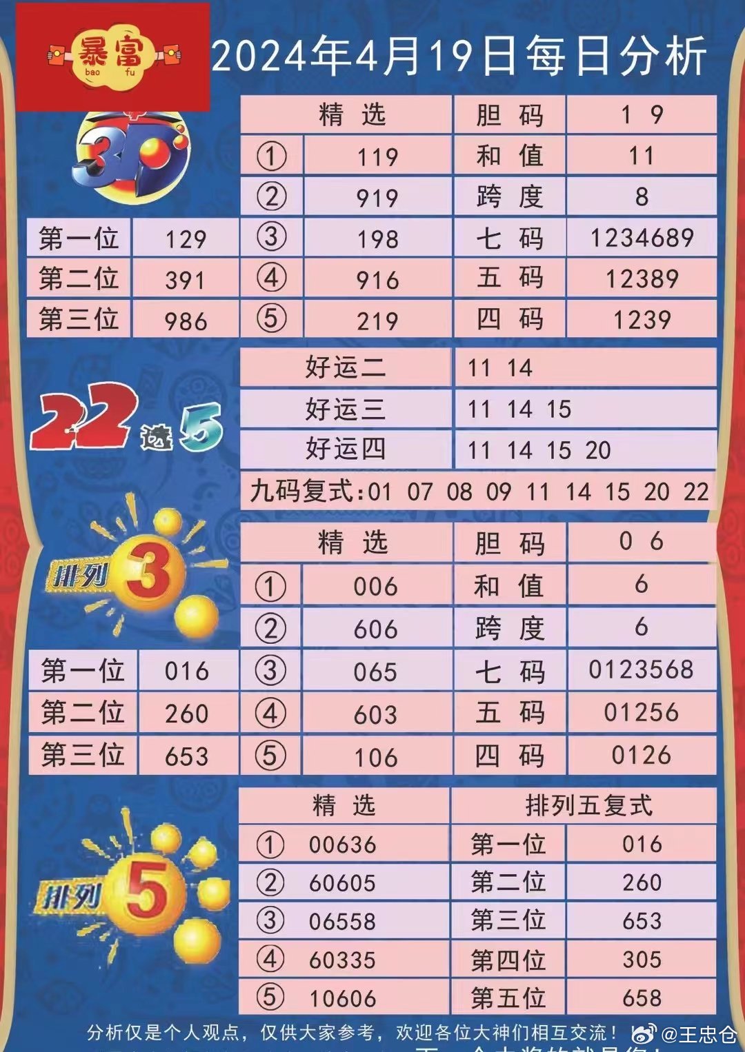 2024年12月 第24页