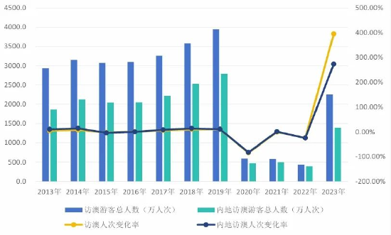 2025年1月1日 第51页