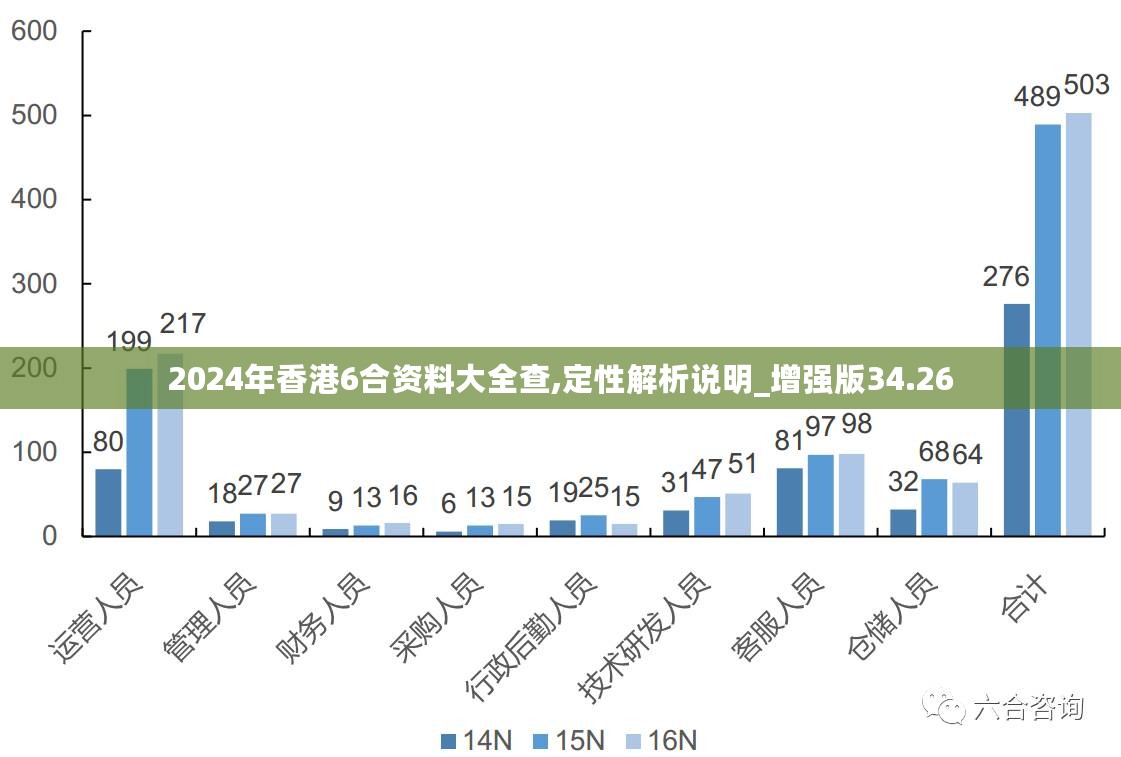 2025年1月 第1091页