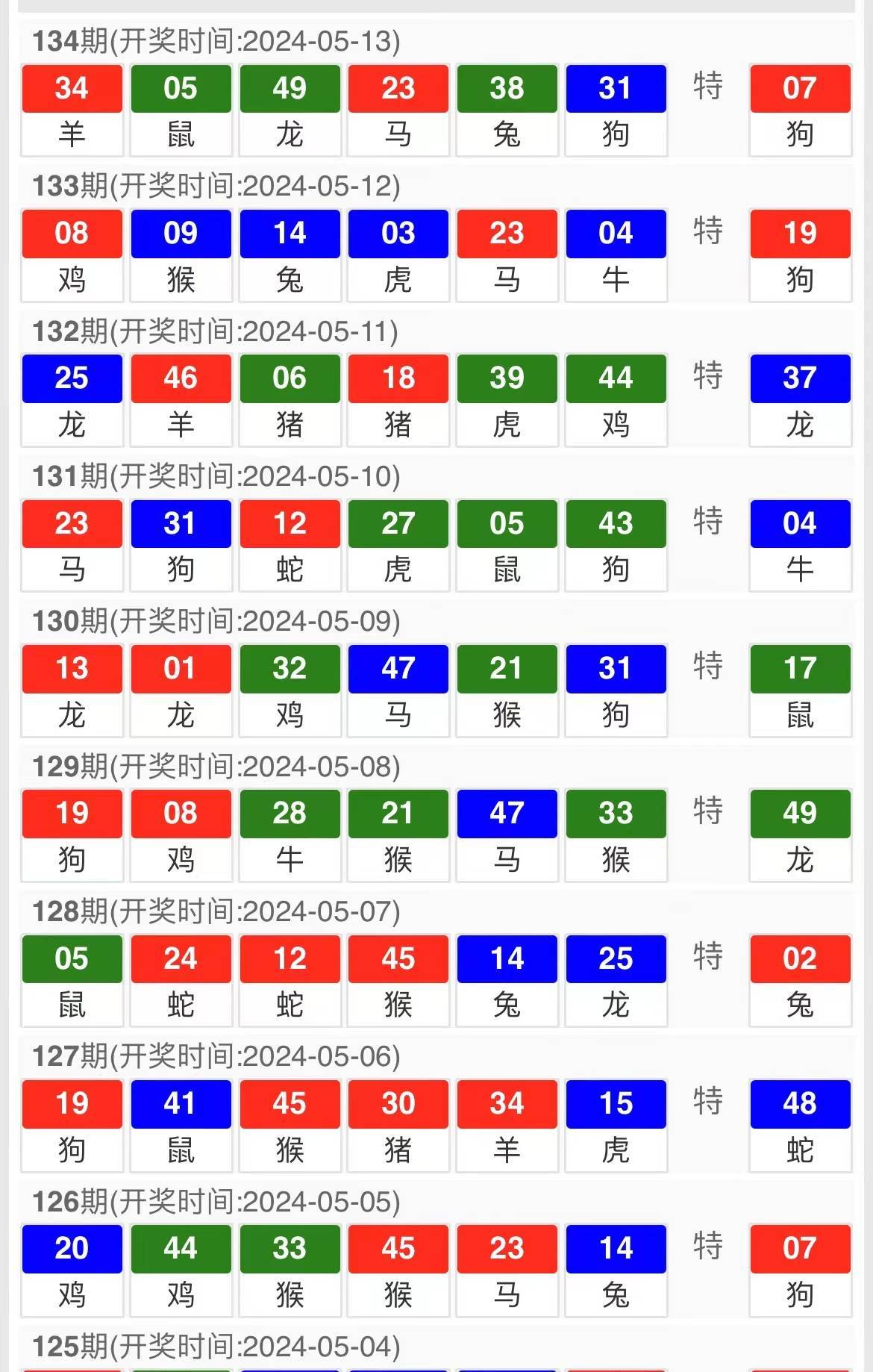 4949澳门特马今晚开奖53期,澳门特马第53期开奖结果揭晓，幸运儿揭晓之夜！