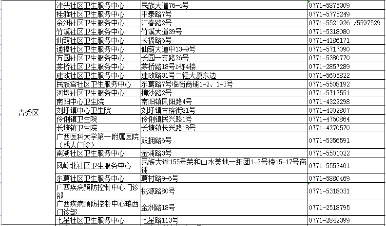 2025年1月1日 第29页