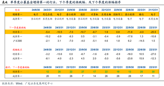 2025年1月 第1033页