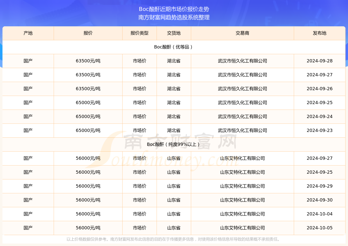 2024新奥历史开奖记录56期,揭秘新奥历史开奖记录，第56期的独特魅力与背后故事（2024年）