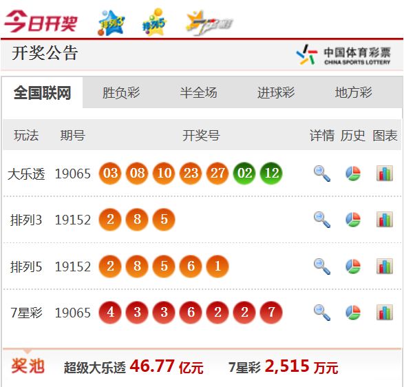 新澳天天开奖资料大全最新.,新澳天天开奖资料大全最新，揭示背后的真相与警示