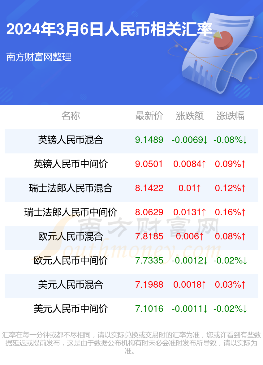 2025年1月3日 第13页