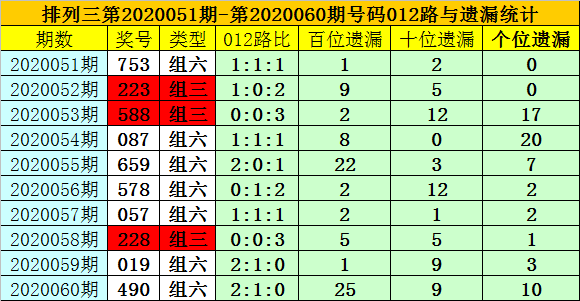 澳门一码一码100准确官方,澳门一码一码100准确官方——揭开犯罪的面纱