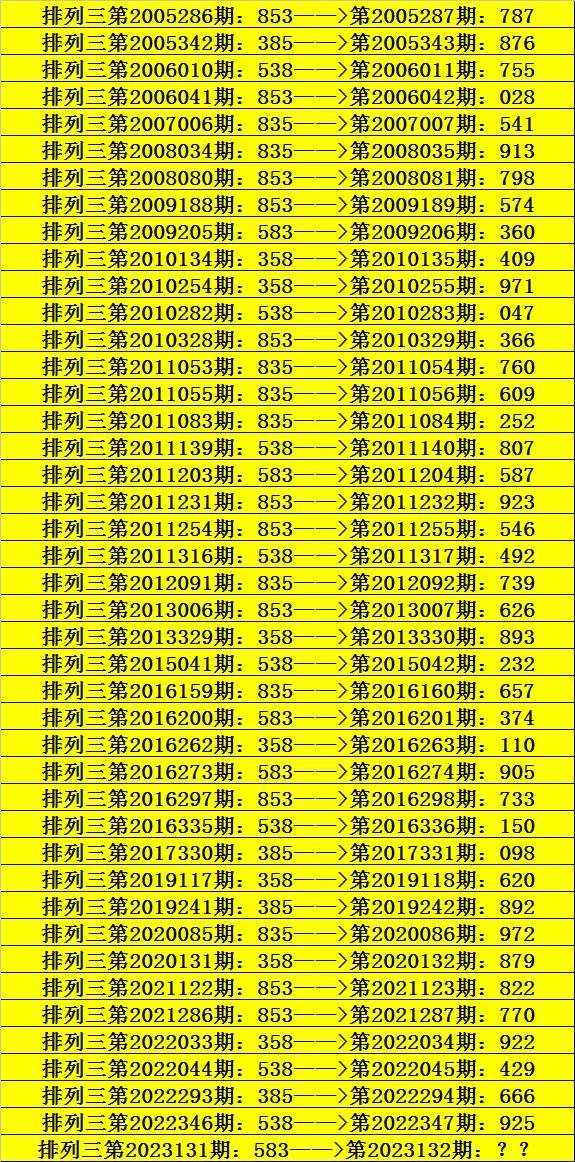 澳门一码一肖100准王中鬼谷子,澳门一码一肖与鬼谷子预测——揭示背后的真相与警示