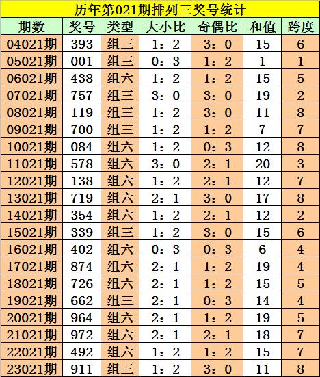 澳门一码一肖一恃一中354期,澳门一码一肖一恃一中，探索彩票背后的文化现象与心理机制（第354期分析）