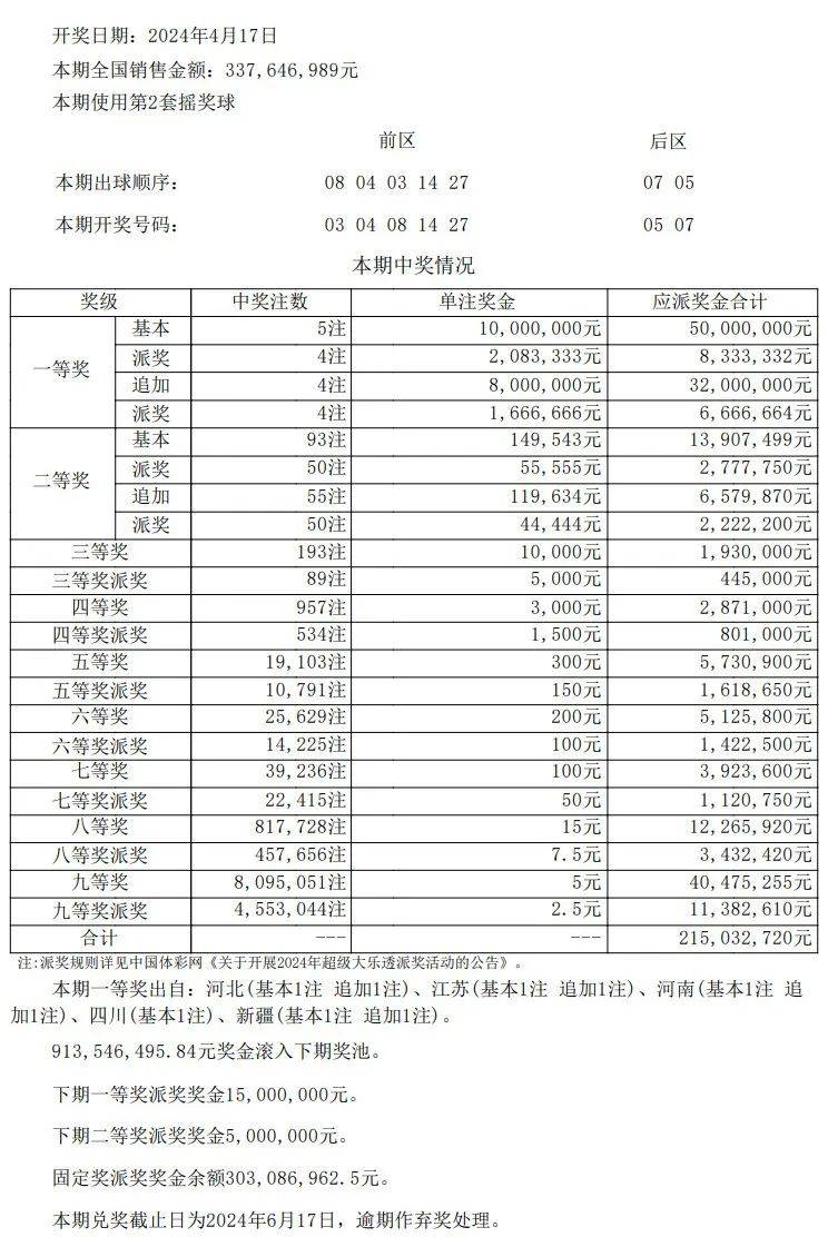 新澳门彩最新开奖记录查询表图片,新澳门彩最新开奖记录查询表图片及其相关探讨