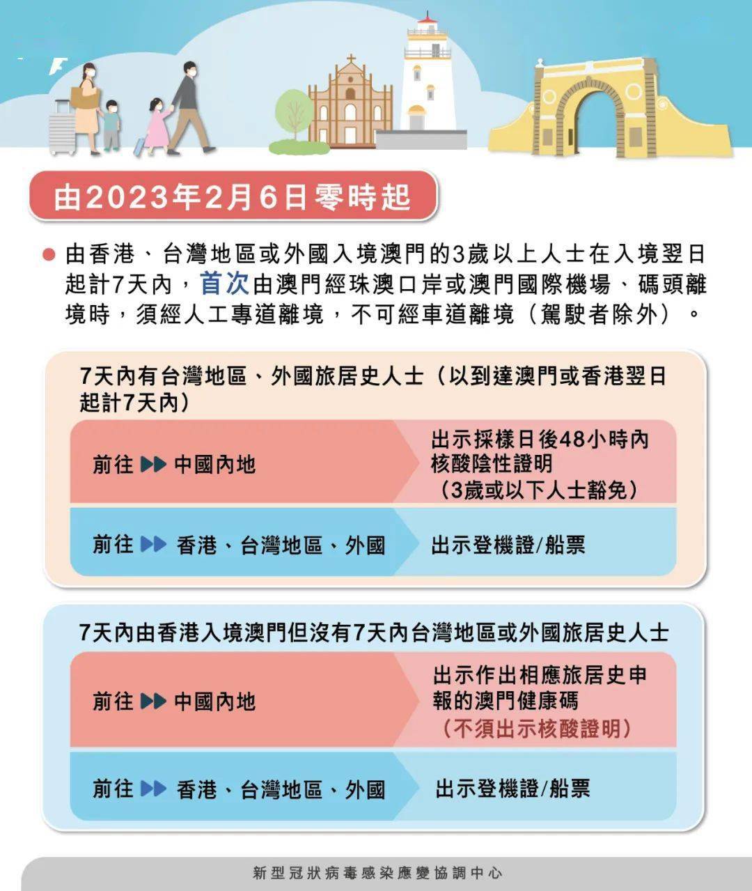 236767澳门今晚开什么号码,澳门彩票预测与号码分析——今晚236767的开奖走向