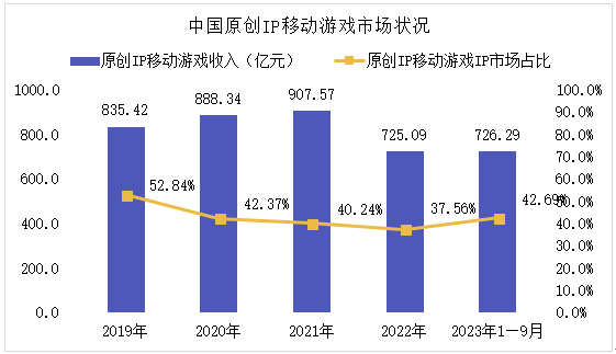 2025年1月7日 第32页