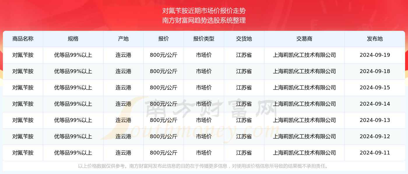 澳门六开奖结果2024开奖今晚,澳门六开奖结果2024年开奖今晚分析预测与探讨