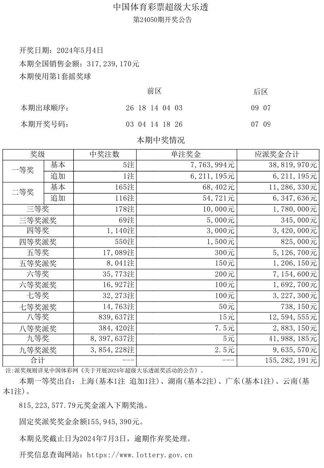 2024澳门六开奖结果,澳门彩票开奖结果，探索与期待