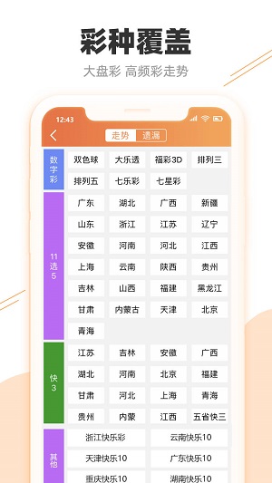 管中窥豹 第3页