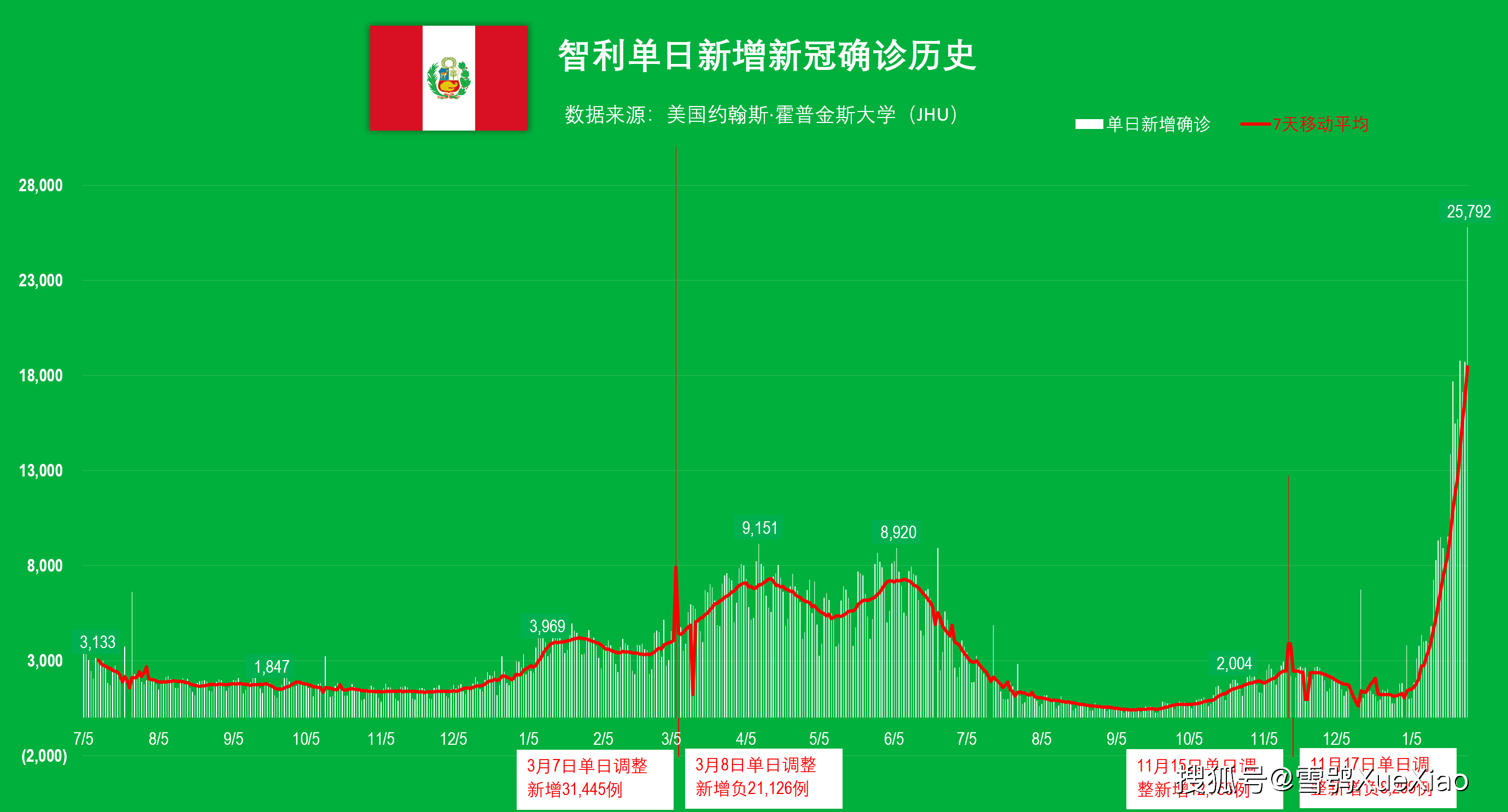 2024澳门历史记录,澳门历史记录，追溯至2024年的时光轨迹