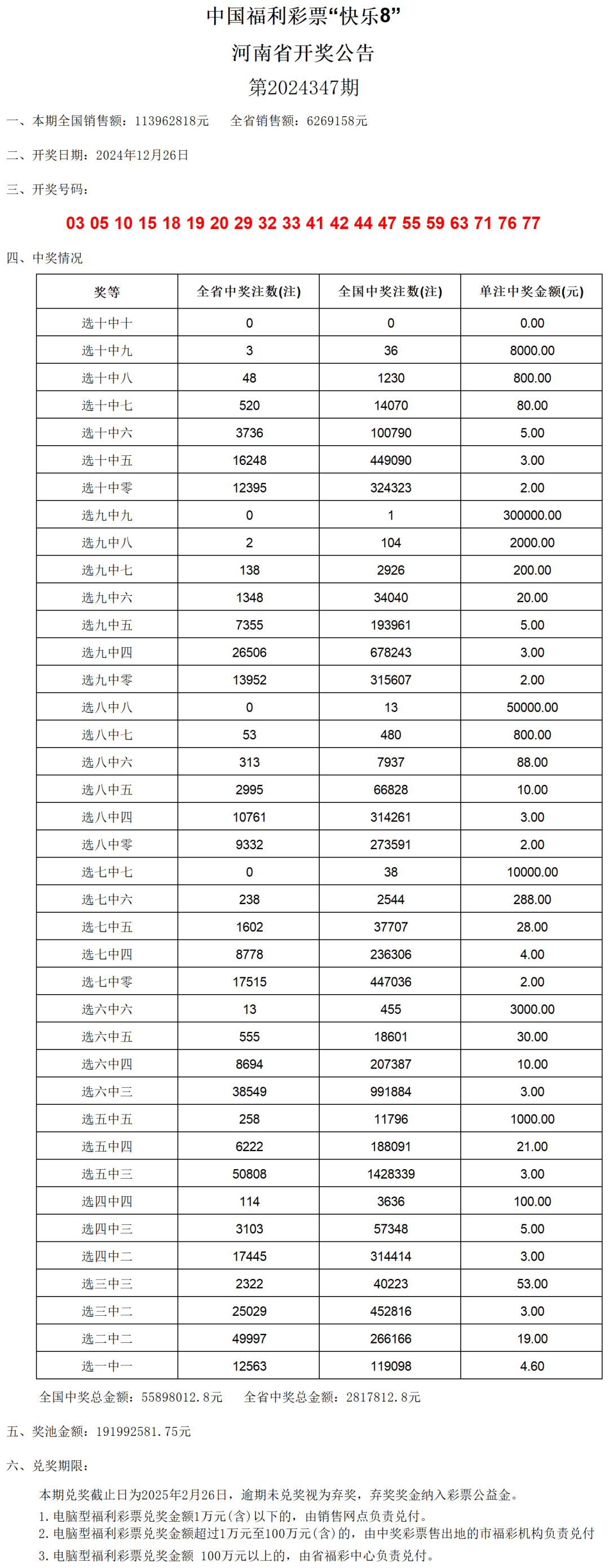 2025年1月10日