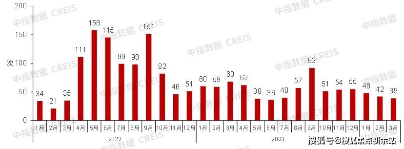 2024年11月各省份新冠高峰期,关于即将到来的2024年11月各省份新冠高峰期分析