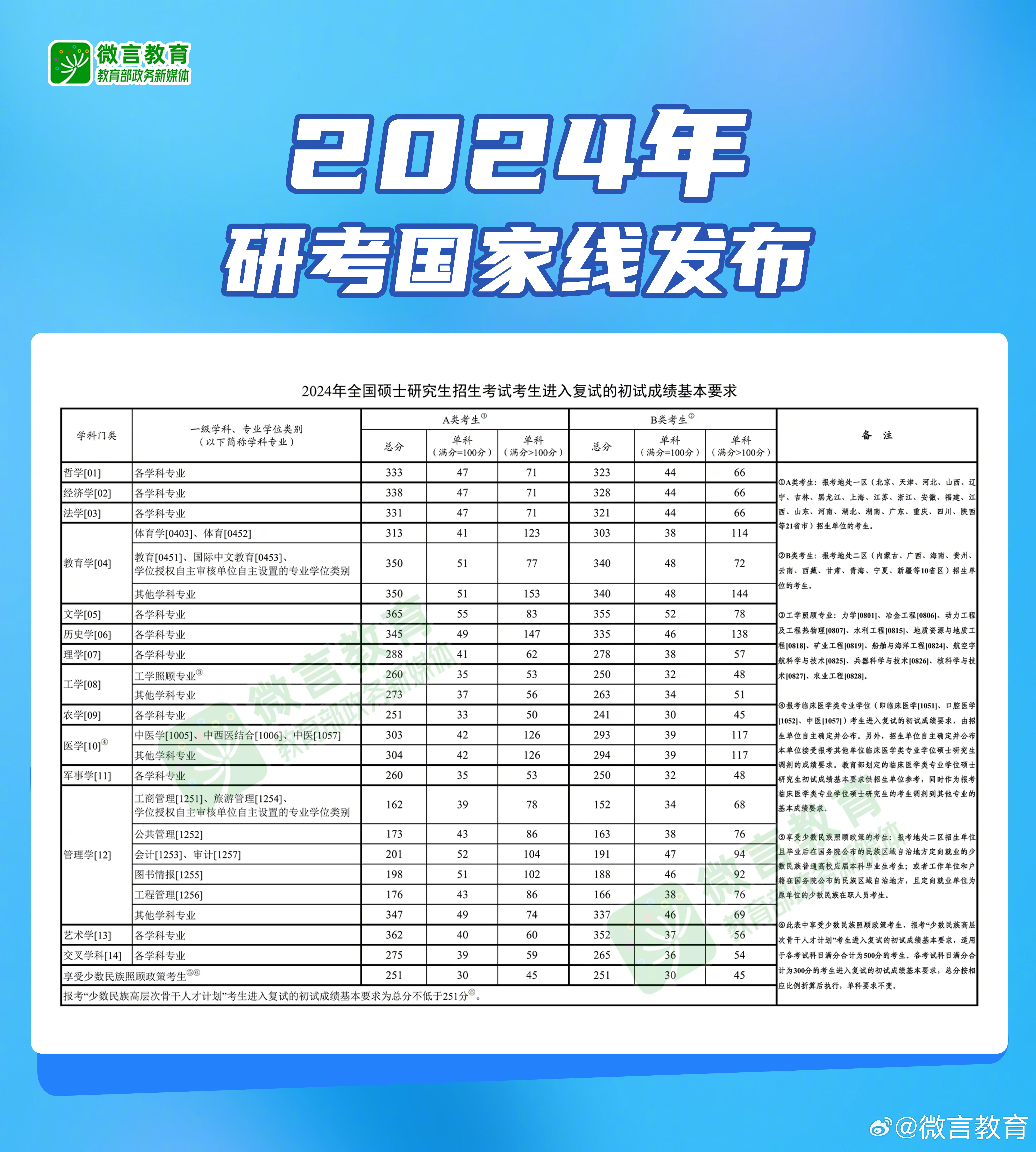 新澳资料大全2024年,新澳资料大全2024年概览