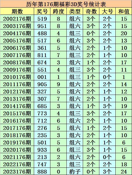 2025年1月12日 第38页