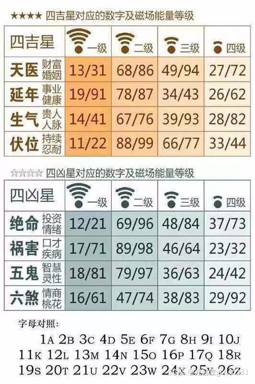 2024十二生肖49码表,揭秘2024十二生肖与数字彩票的神奇联系——49码表深度解析