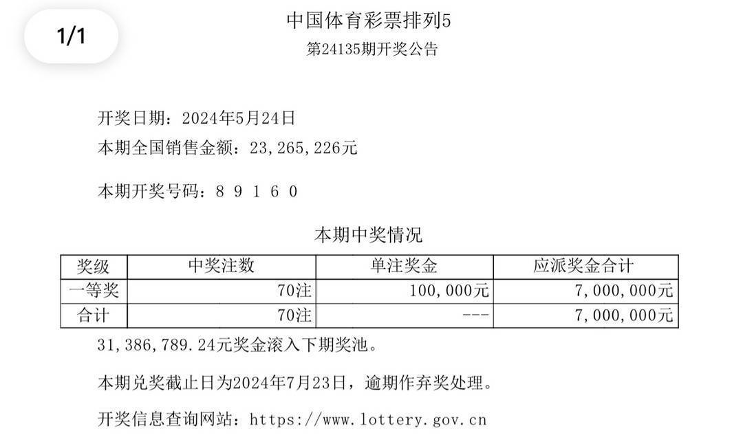 2024年澳门开奖结果,澳门彩票开奖结果，探索2024年的神秘面纱