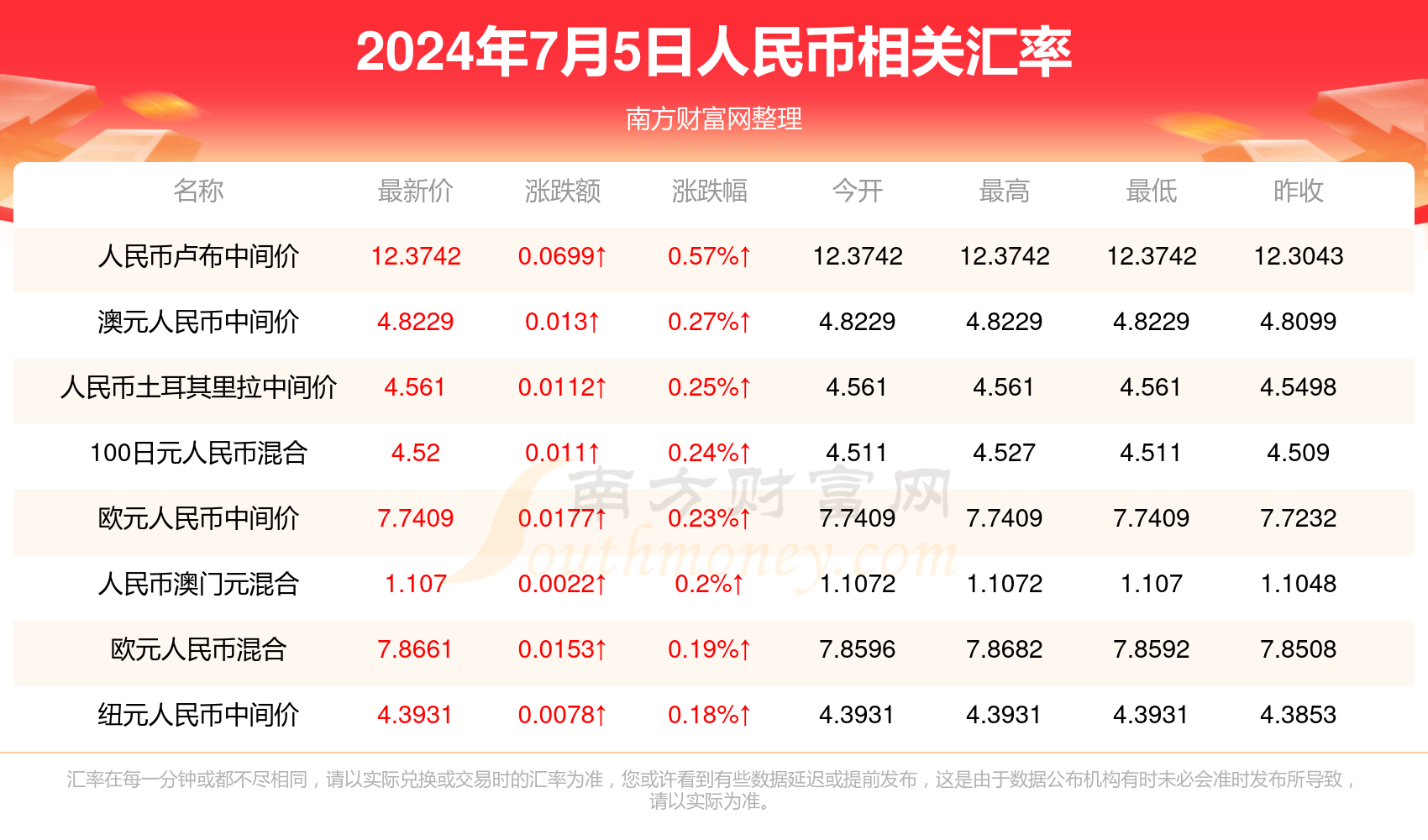 澳门六开奖最新开奖结果2024年,澳门六开奖最新开奖结果与未来展望（2024年视角）