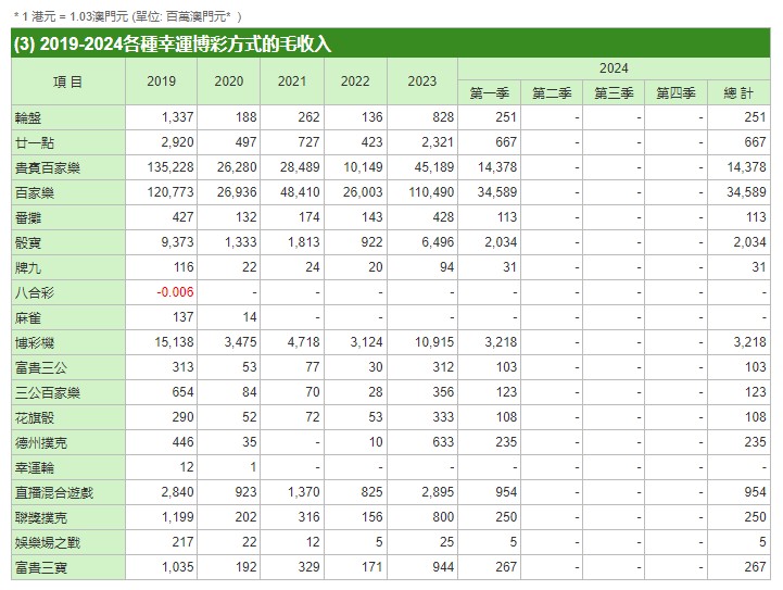 2024澳门管家婆三肖100%,揭秘澳门管家婆三肖预测——准确率高达百分之百的奥秘探索