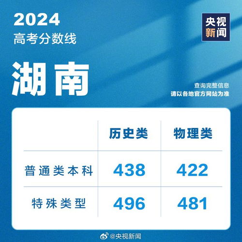 2024香港历史开奖结果,揭秘2024年香港历史开奖结果，数据与趋势分析