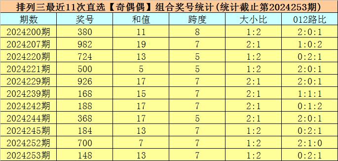 澳门六开奖结果2024开奖记录查询十二生肖排,澳门六开奖结果2024年开奖记录查询与十二生肖排列解析